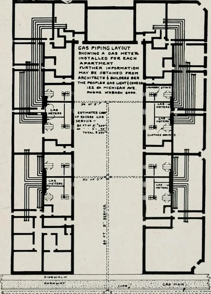 An illustration from Handbook for architects and builders, 1898, leaf 401