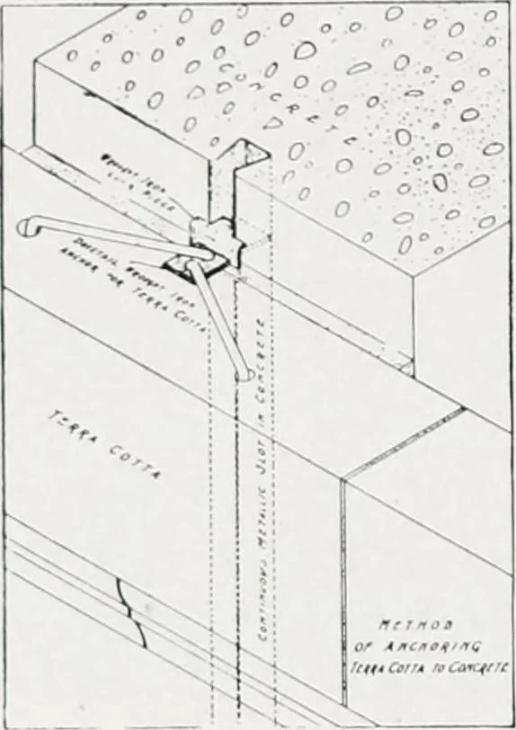 An illustration from Handbook for architects and builders, 1898, leaf 460