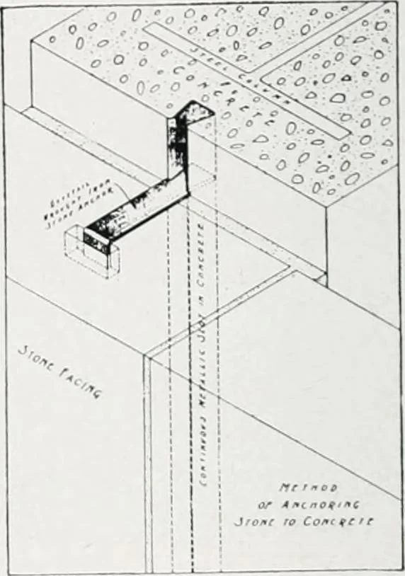 An illustration from Handbook for architects and builders, 1898, leaf 460