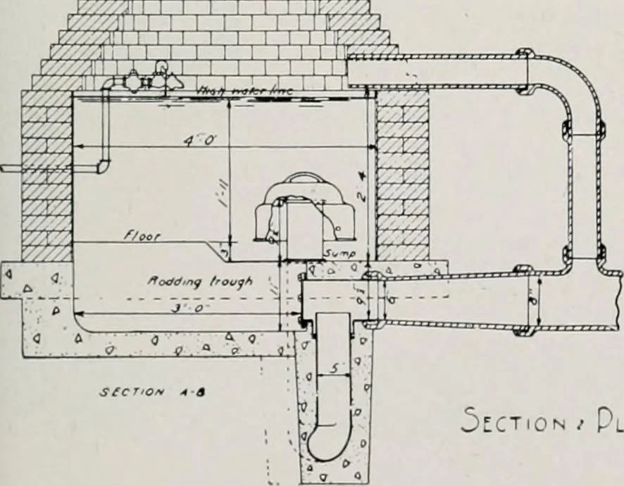 An illustration from Handbook for architects and builders, 1898, leaf 605