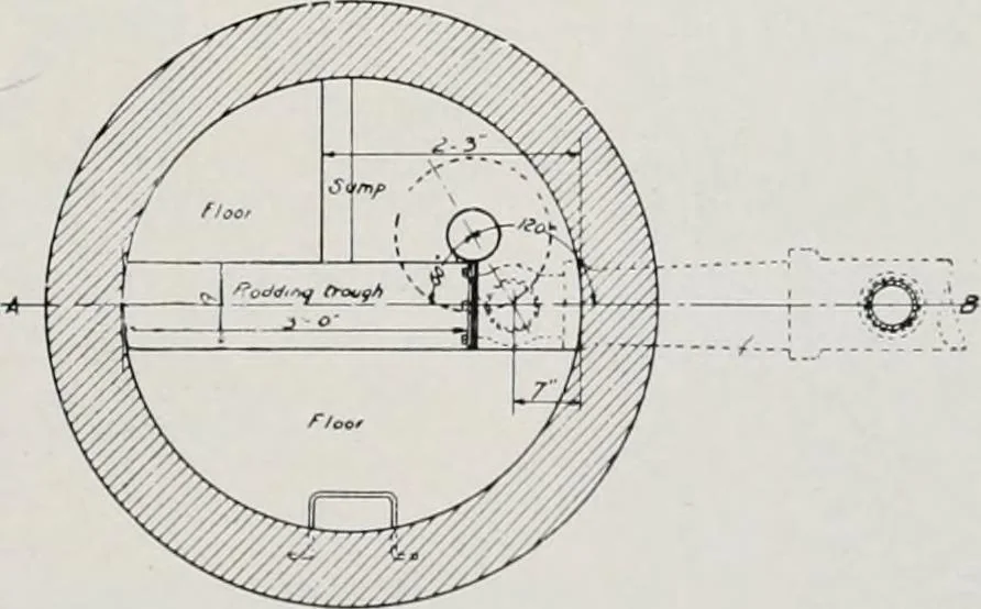 An illustration from Handbook for architects and builders, 1898, leaf 605