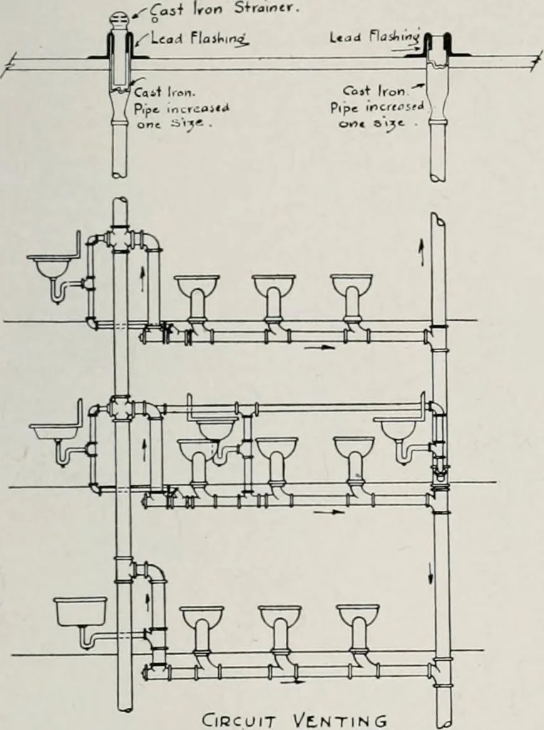 An illustration from Handbook for architects and builders, 1898, leaf 609
