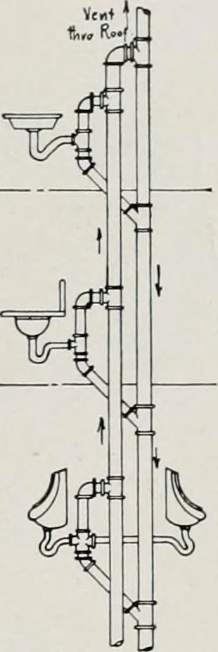 An illustration from Handbook for architects and builders, 1898, leaf 609