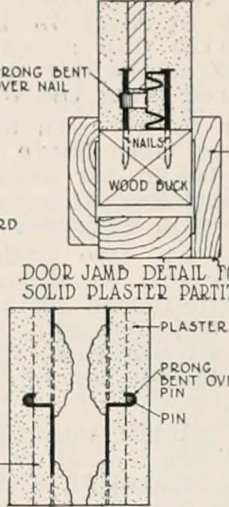 An illustration from Handbook for architects and builders, 1898, leaf 676