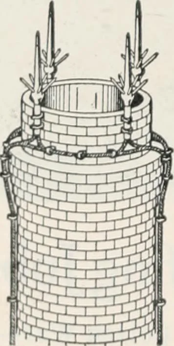 An illustration from Handbook for architects and builders, 1898, leaf 690
