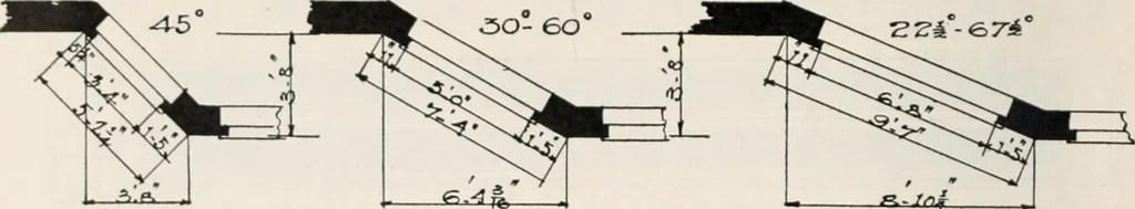 An illustration from Handbook for architects and builders, 1898, leaf 734