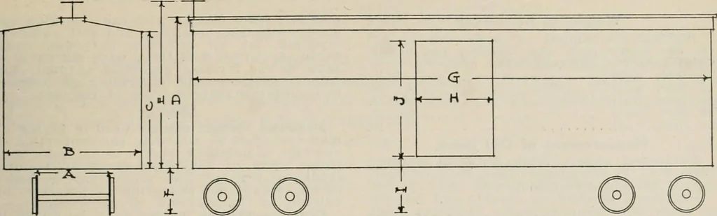 An illustration from Handbook for architects and builders, 1898, leaf 735