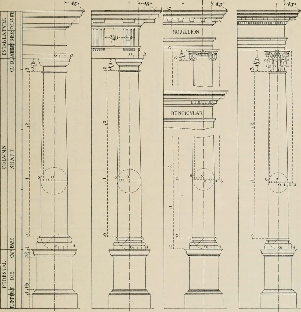 An illustration from Handbook for architects and builders, 1898, leaf 743
