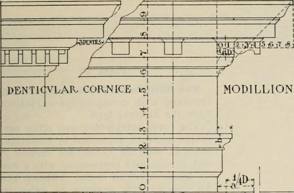 An illustration from Handbook for architects and builders, 1898, leaf 747