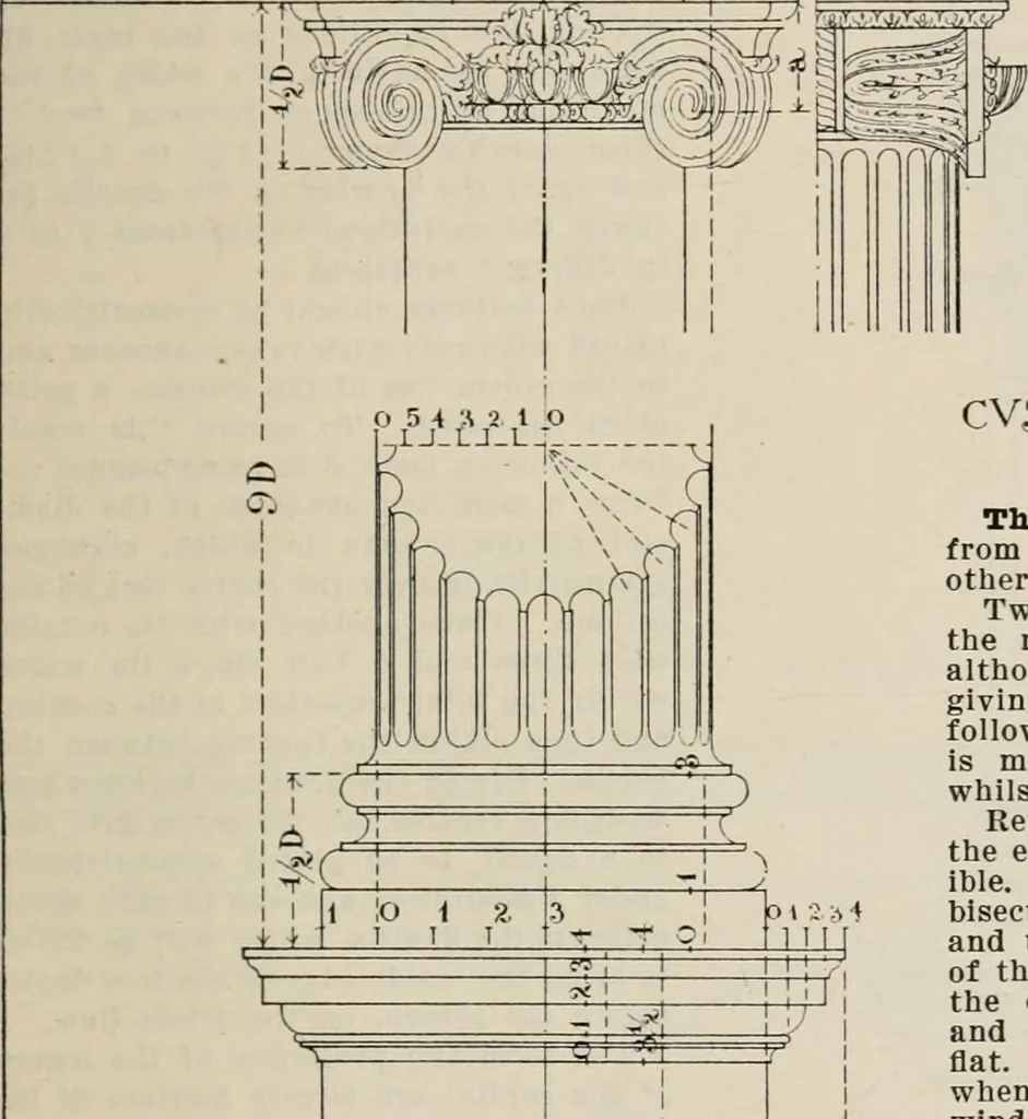 An illustration from Handbook for architects and builders, 1898, leaf 747