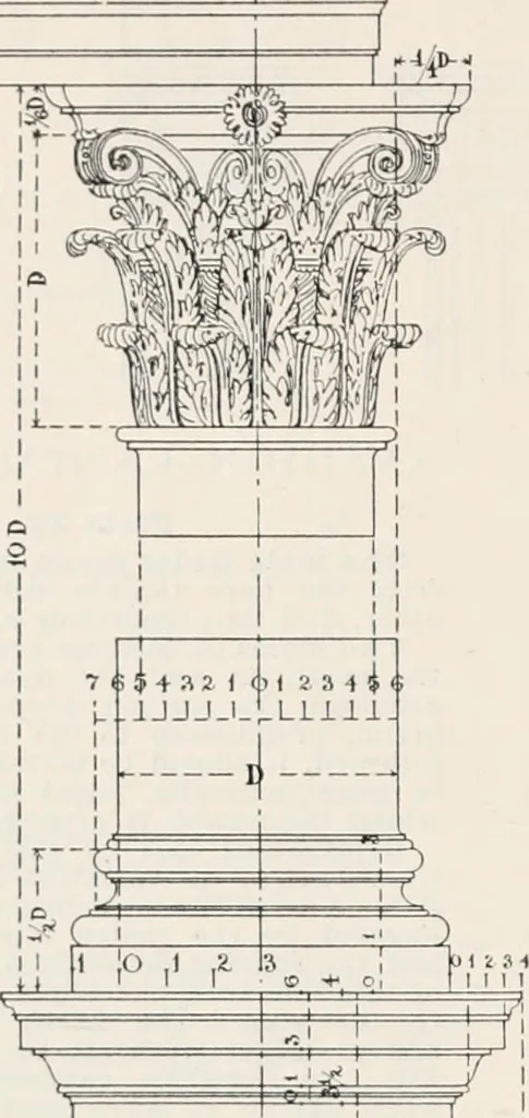 An illustration from Handbook for architects and builders, 1898, leaf 748