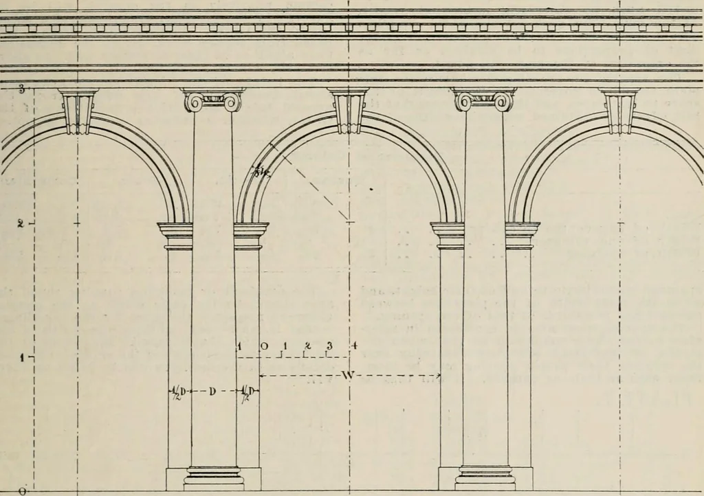 An illustration from Handbook for architects and builders, 1898, leaf 749