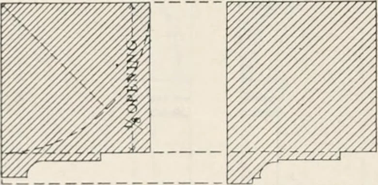 An illustration from Handbook for architects and builders, 1898, leaf 750