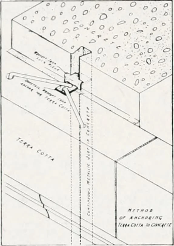 An illustration from Handbook for architects and builders, 1898, leaf 134