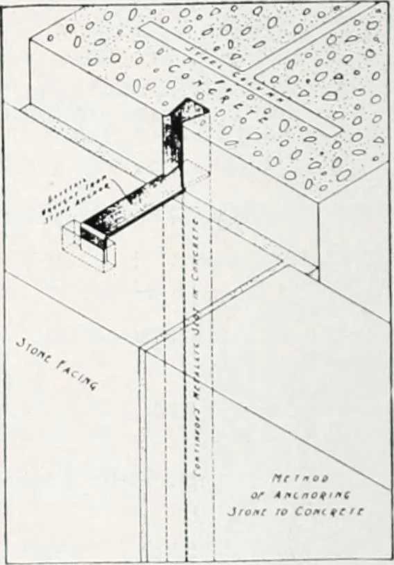 An illustration from Handbook for architects and builders, 1898, leaf 134
