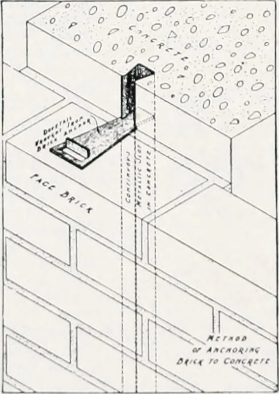 An illustration from Handbook for architects and builders, 1898, leaf 134