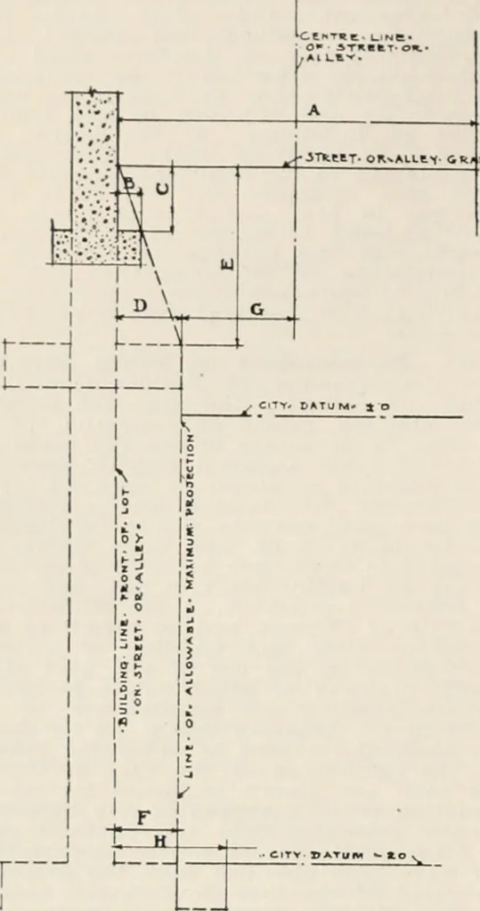 An illustration from Handbook for architects and builders, 1898, leaf 184