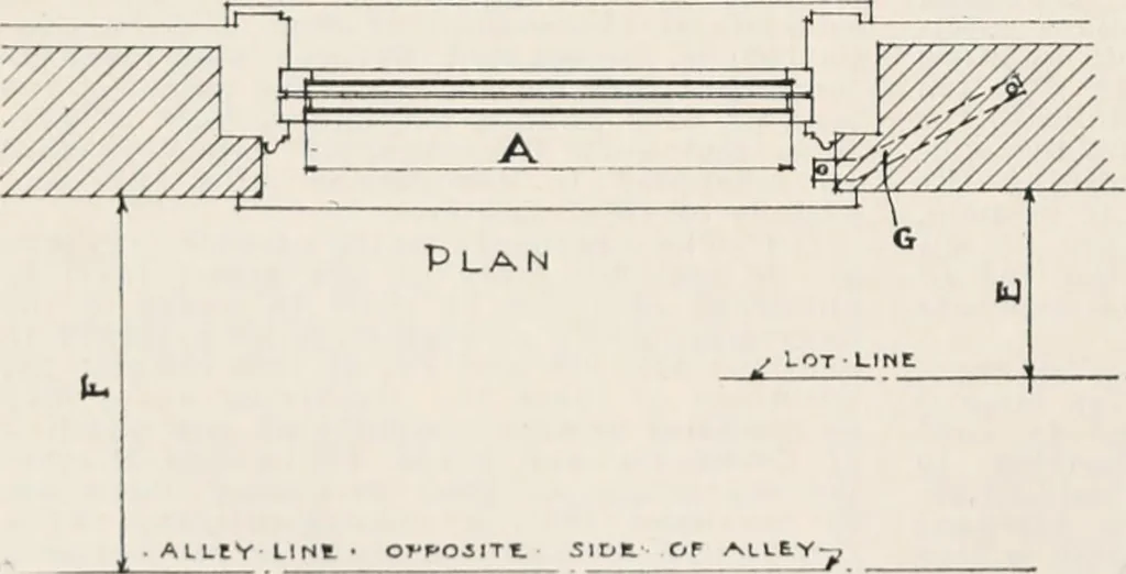 An illustration from Handbook for architects and builders, 1898, leaf 194