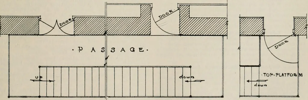 An illustration from Handbook for architects and builders, 1898, leaf 211