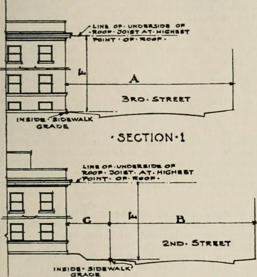 An illustration from Handbook for architects and builders, 1898, leaf 219