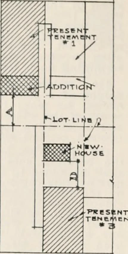 An illustration from Handbook for architects and builders, 1898, leaf 220