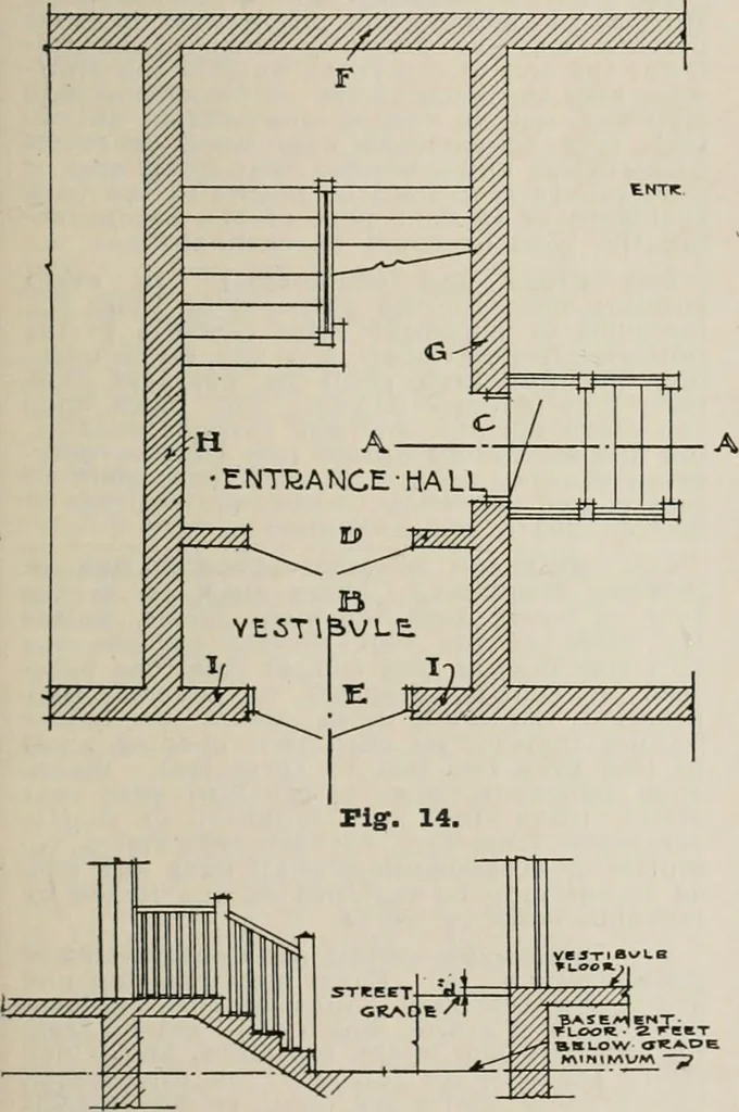 An illustration from Handbook for architects and builders, 1898, leaf 223