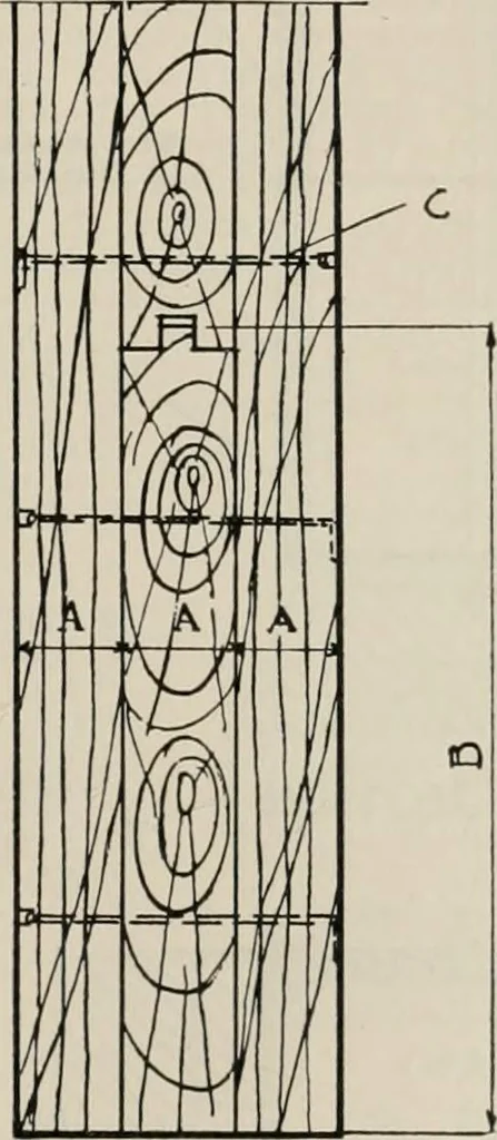 An illustration from Handbook for architects and builders, 1898, leaf 249