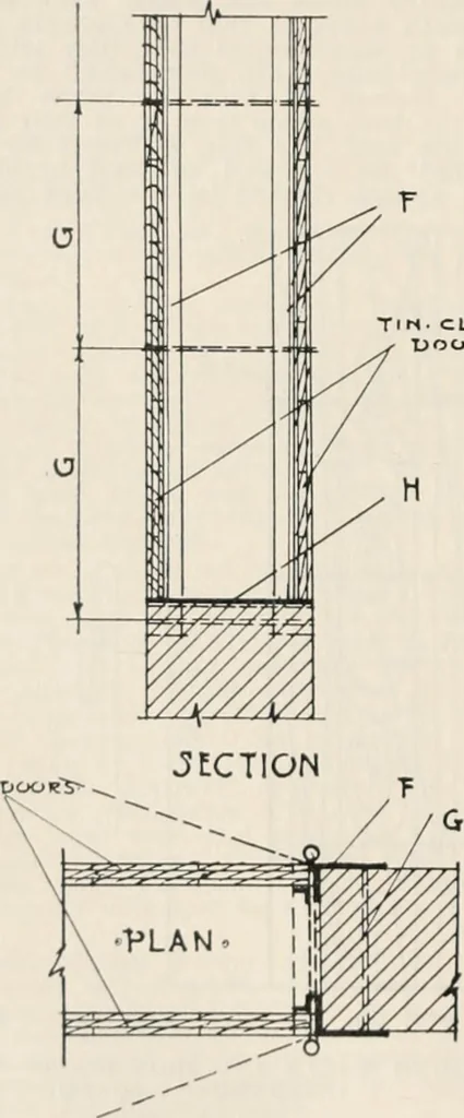 An illustration from Handbook for architects and builders, 1898, leaf 250