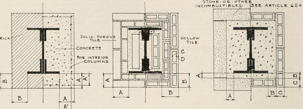 An illustration from Handbook for architects and builders, 1898, leaf 260