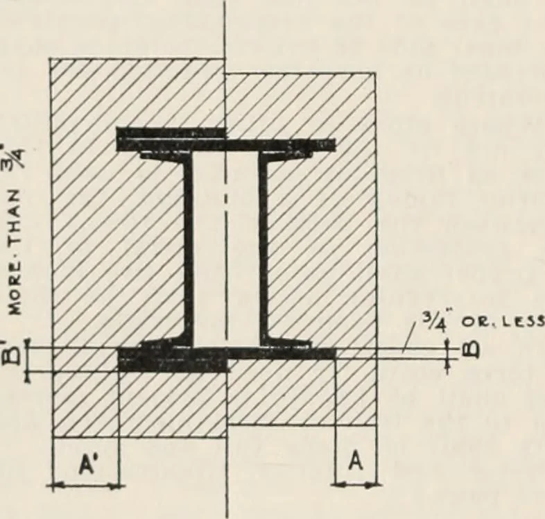 An illustration from Handbook for architects and builders, 1898, leaf 260