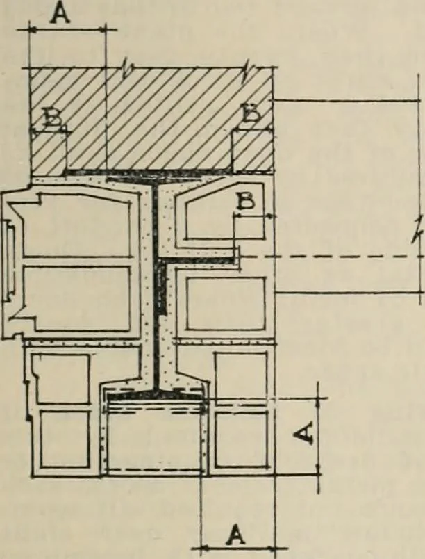 An illustration from Handbook for architects and builders, 1898, leaf 261