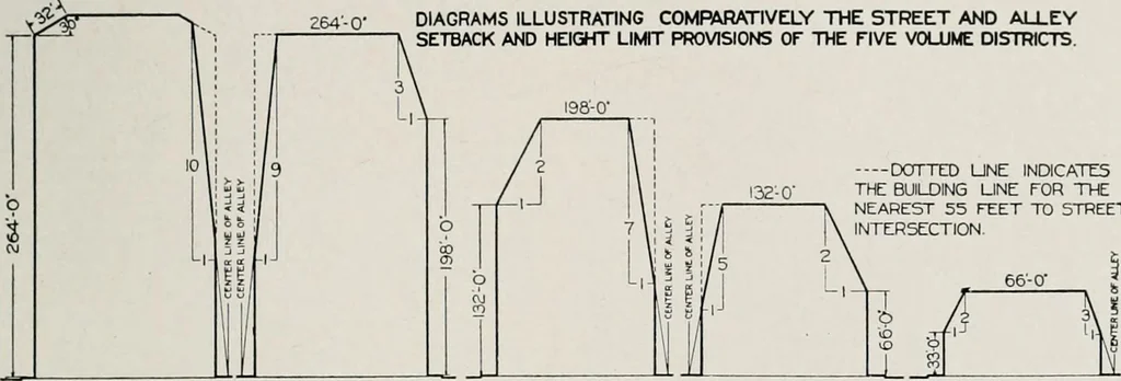 An illustration from Handbook for architects and builders, 1898, leaf 351