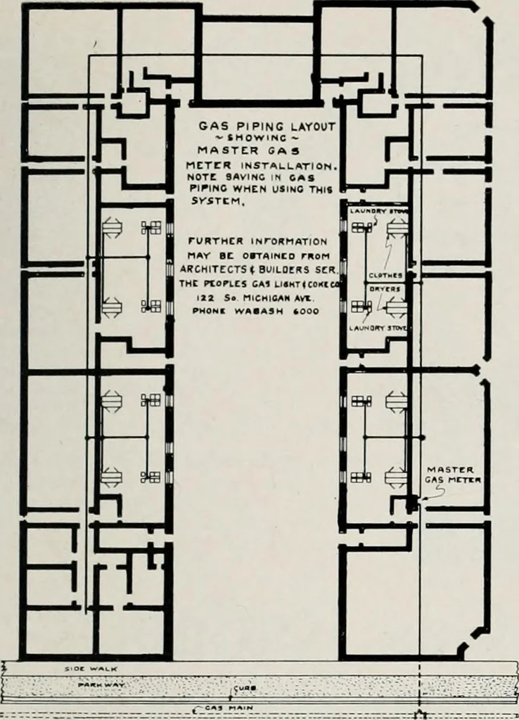 An illustration from Handbook for architects and builders, 1898, leaf 421