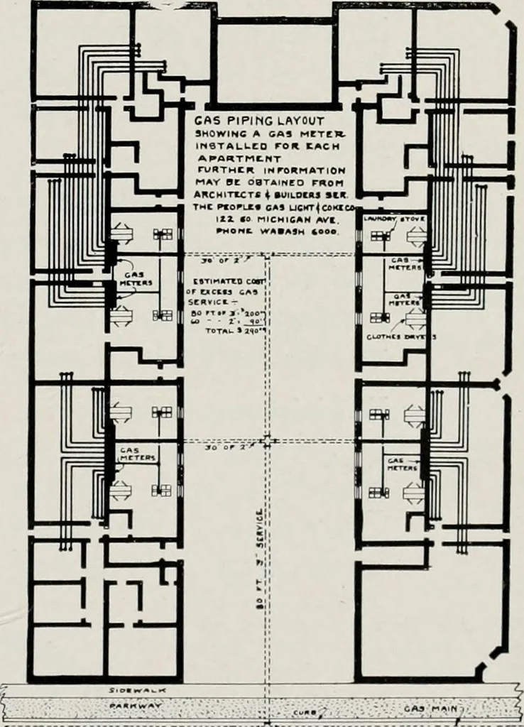 An illustration from Handbook for architects and builders, 1898, leaf 421