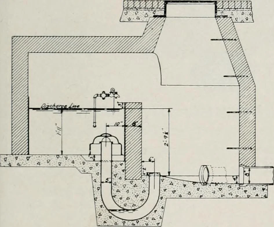 An illustration from Handbook for architects and builders, 1898, leaf 625