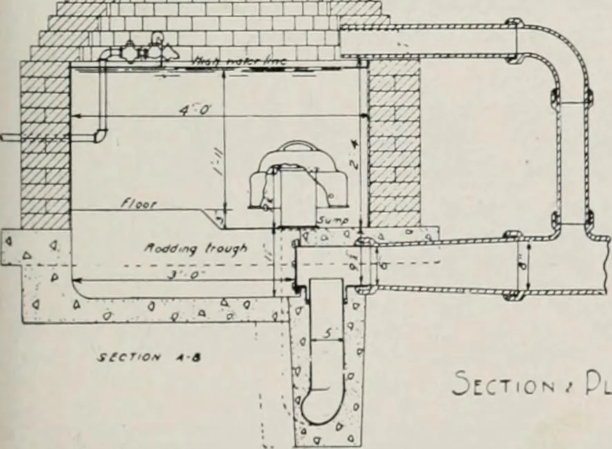 An illustration from Handbook for architects and builders, 1898, leaf 625