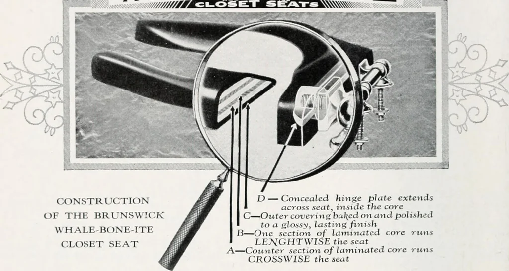 An illustration from Handbook for architects and builders, 1898, leaf 630
