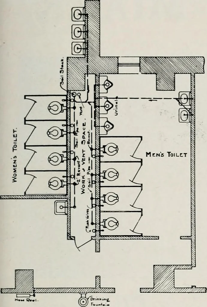 An illustration from Handbook for architects and builders, 1898, leaf 637