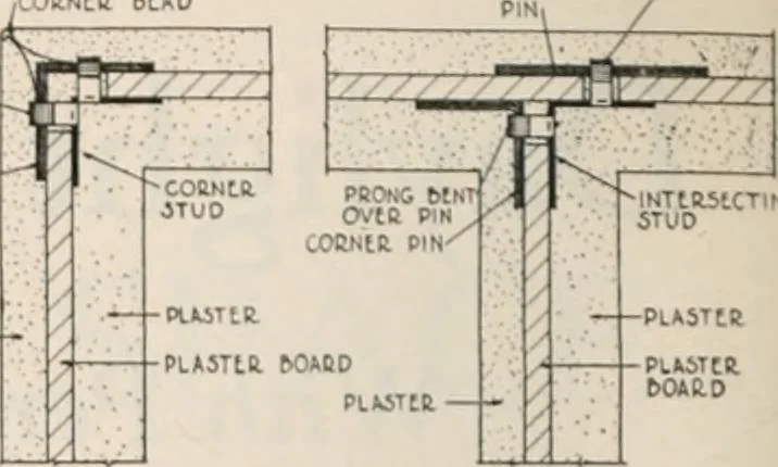 An illustration from Handbook for architects and builders, 1898, leaf 690