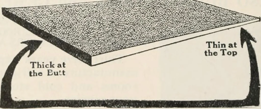 An illustration from Handbook for architects and builders, 1898, leaf 704