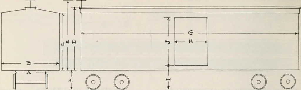 An illustration from Handbook for architects and builders, 1898, leaf 742