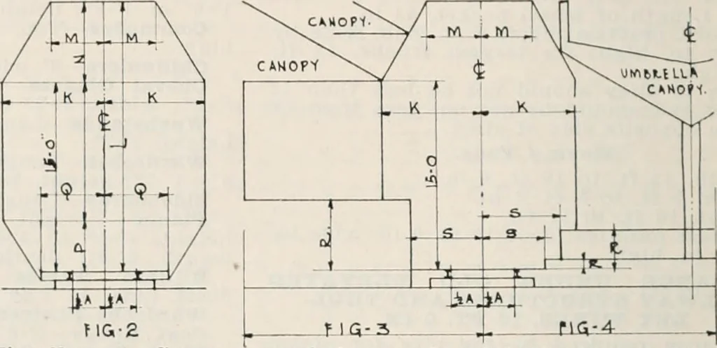 An illustration from Handbook for architects and builders, 1898, leaf 742