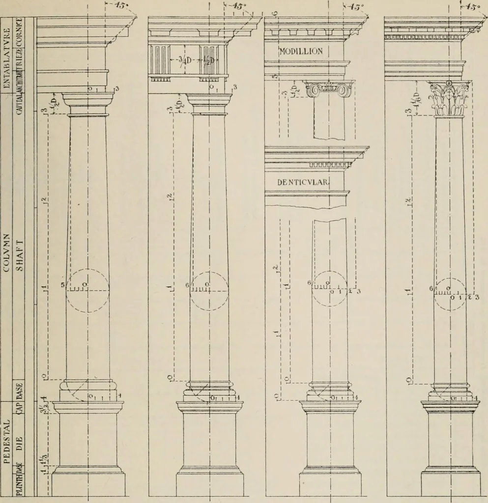 An illustration from Handbook for architects and builders, 1898, leaf 751