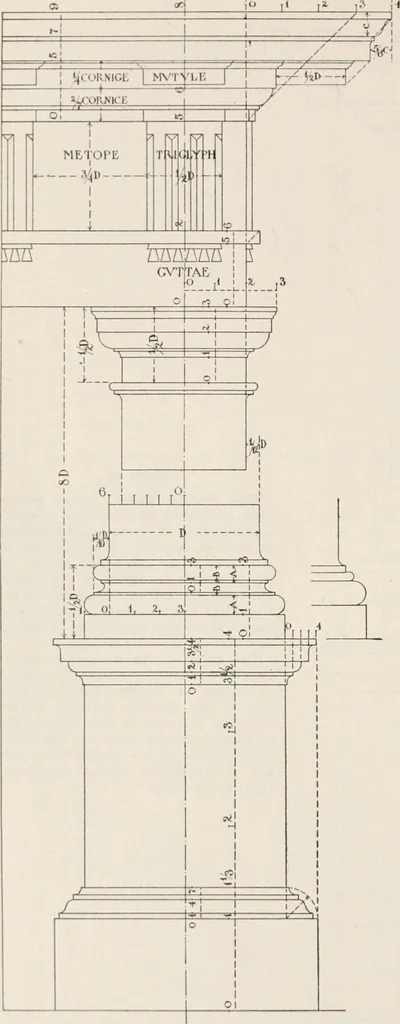 An illustration from Handbook for architects and builders, 1898, leaf 754