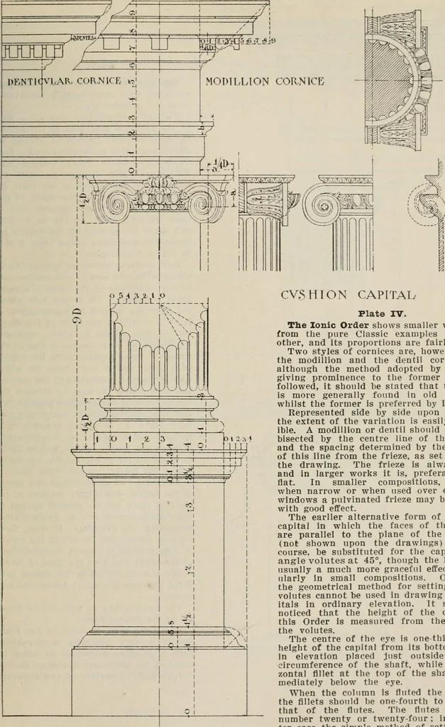 An illustration from Handbook for architects and builders, 1898, leaf 755