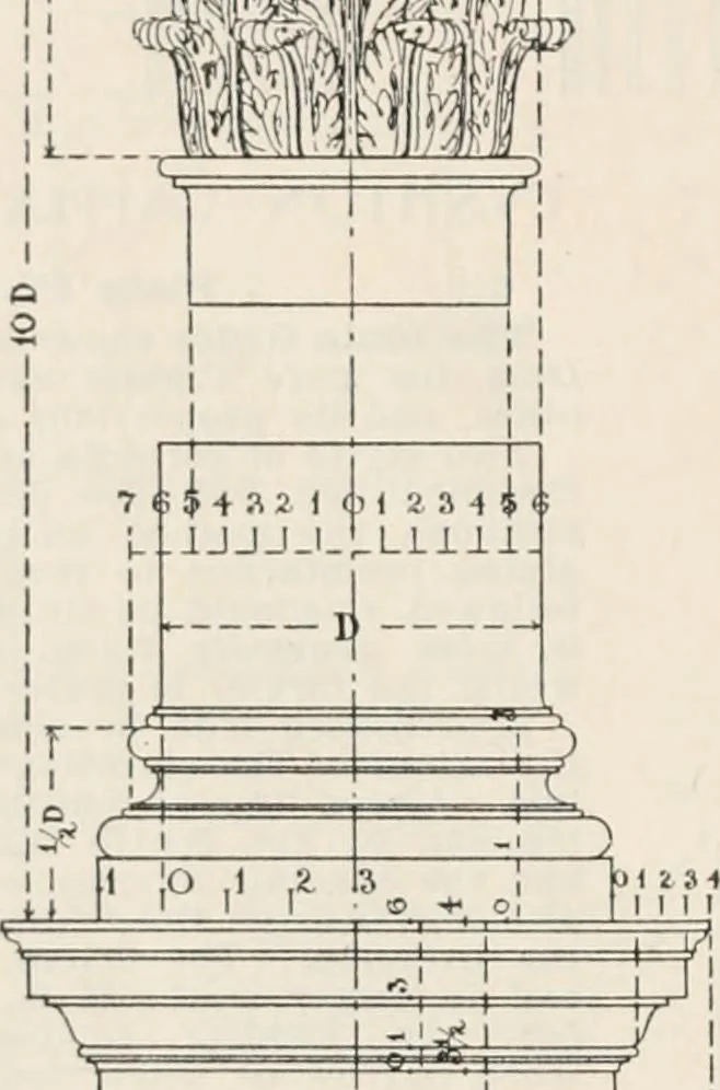 An illustration from Handbook for architects and builders, 1898, leaf 756
