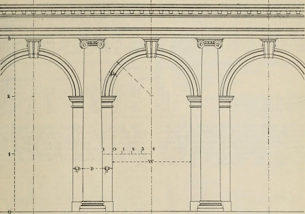 An illustration from Handbook for architects and builders, 1898, leaf 757