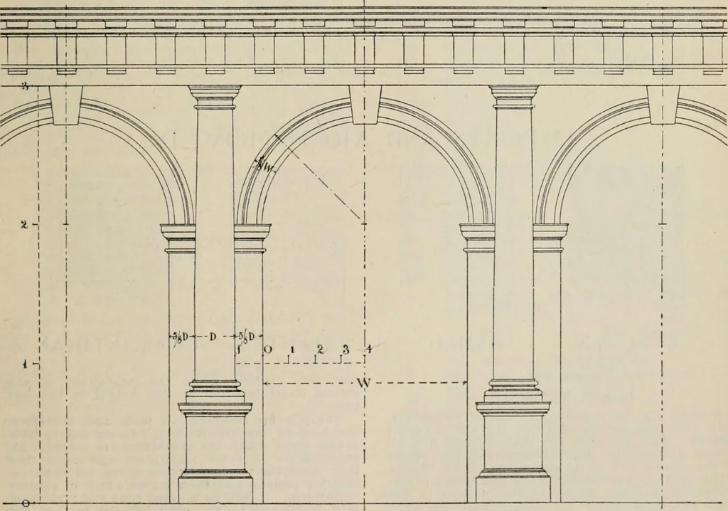 An illustration from Handbook for architects and builders, 1898, leaf 757