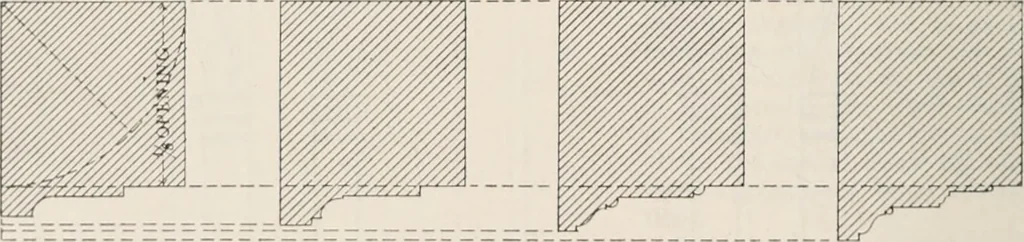 An illustration from Handbook for architects and builders, 1898, leaf 758