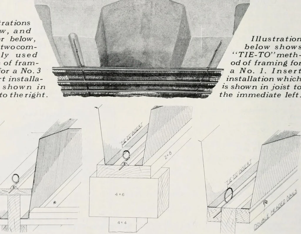 An illustration from Handbook for architects and builders, 1898, leaf 137